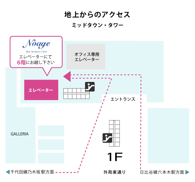 地上からアクセス