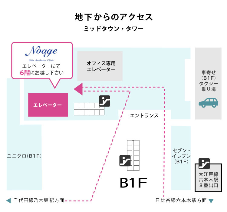 地下からアクセス