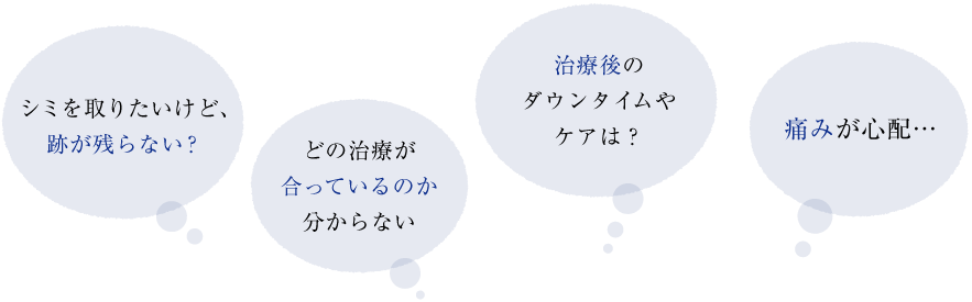 シミを取りたいけど、あとが残らない？、どの治療が合っているのか分からない、治療後のダウンタイムやケアは？、痛みが心配…